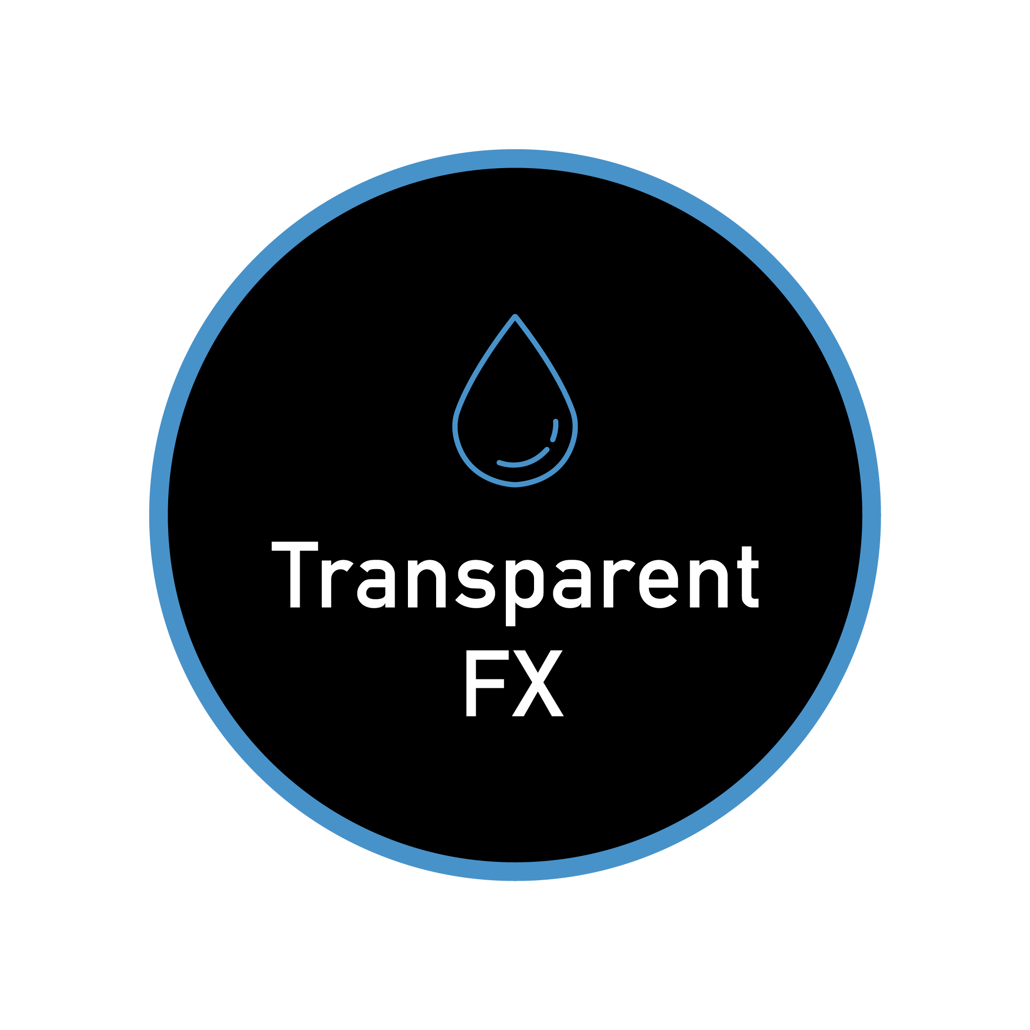 Transparent FX, Forex Trading Mentorship